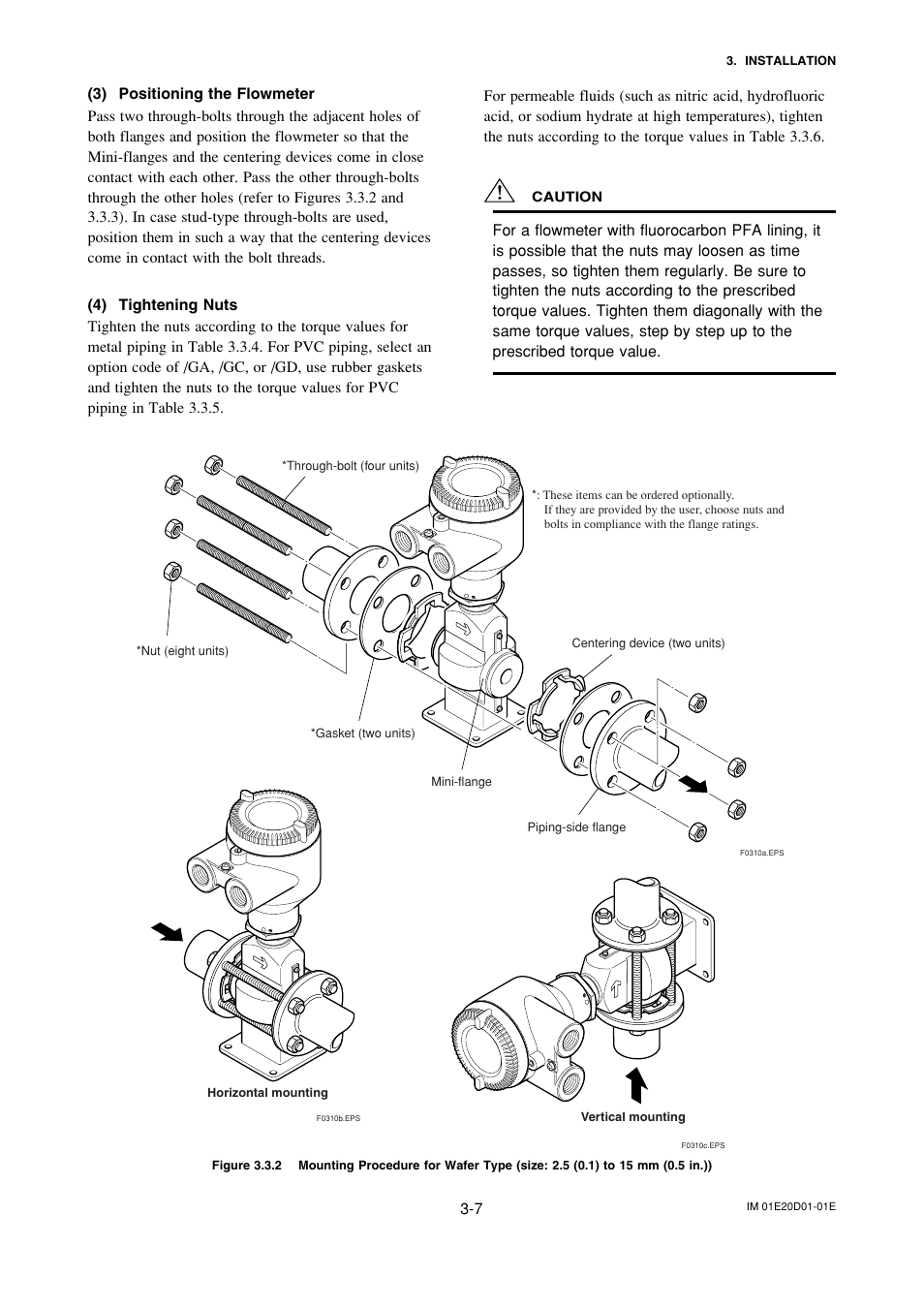 Yokogawa ADMAG AXF User Manual | Page 17 / 133