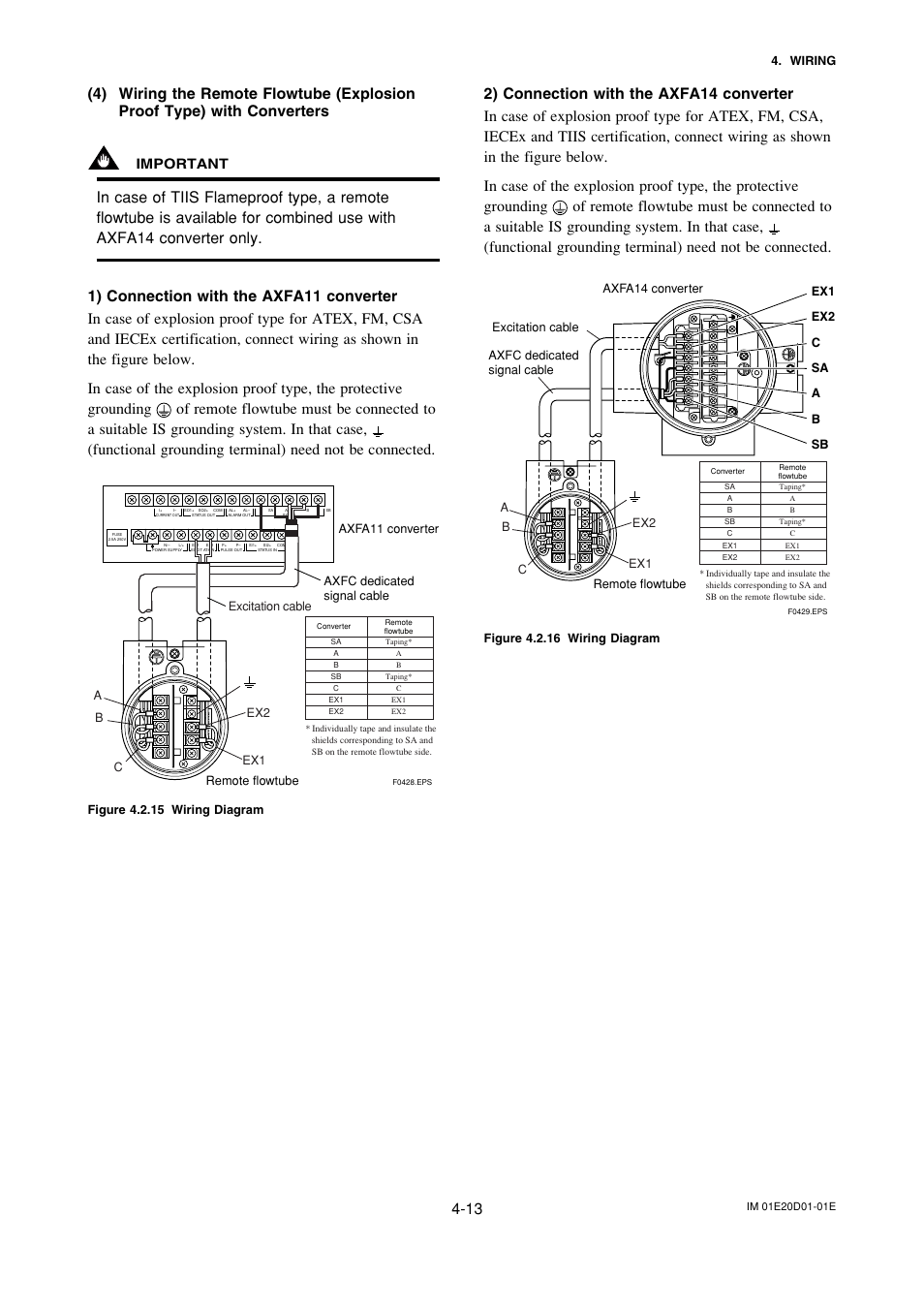 Important, Ex1 ex2 c sa a b sb | Yokogawa ADMAG AXF User Manual | Page 47 / 133