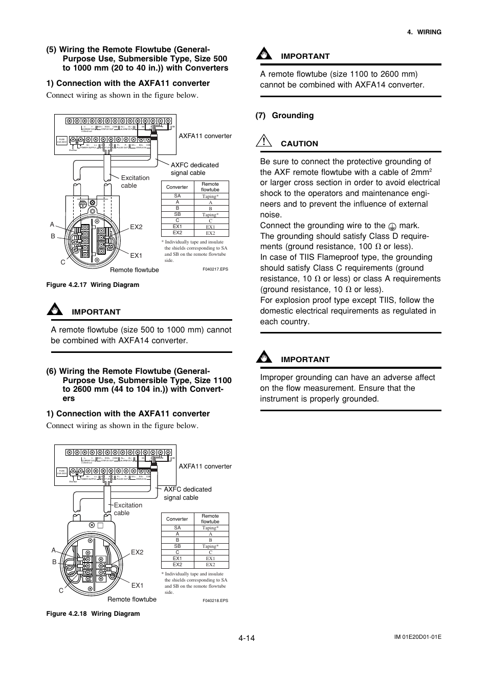 Important, Caution, Wiring | Axfa11 converter | Yokogawa ADMAG AXF User Manual | Page 48 / 133