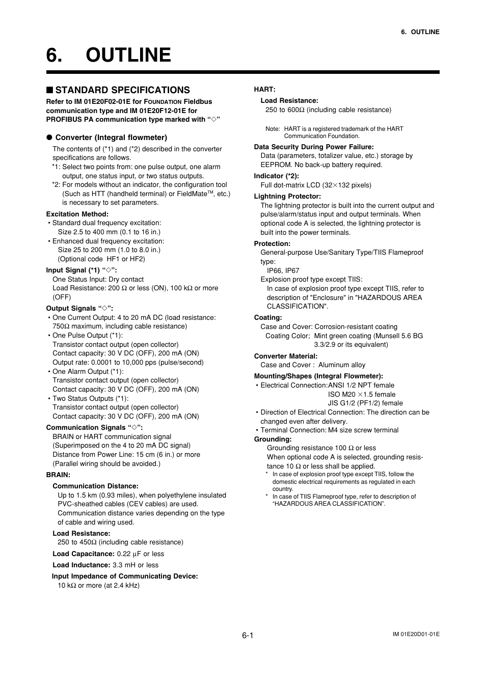Outline, Outline -1, Standard specifications | Yokogawa ADMAG AXF User Manual | Page 63 / 133