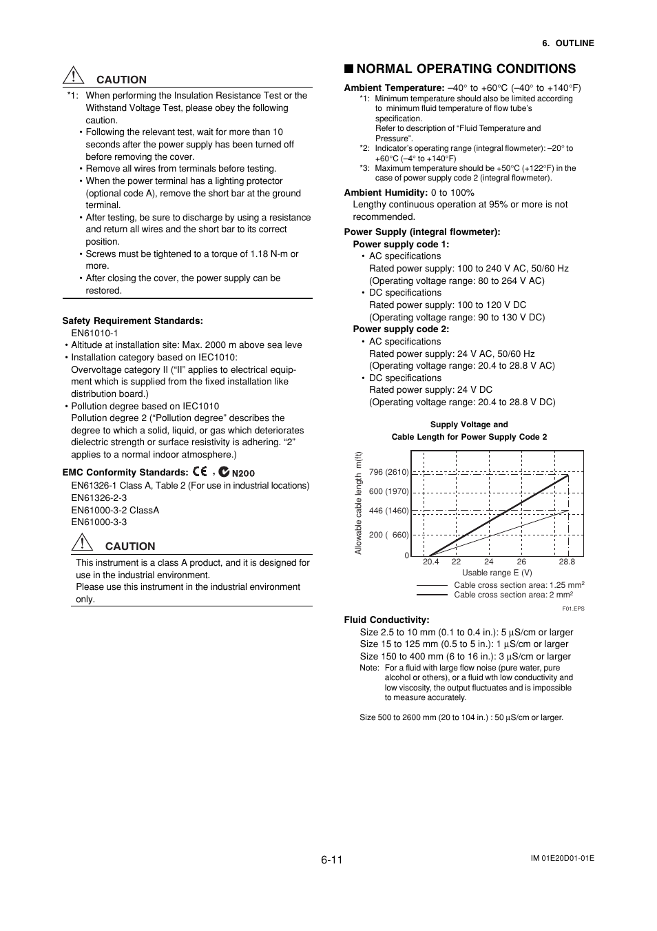 Normal operating conditions | Yokogawa ADMAG AXF User Manual | Page 73 / 133