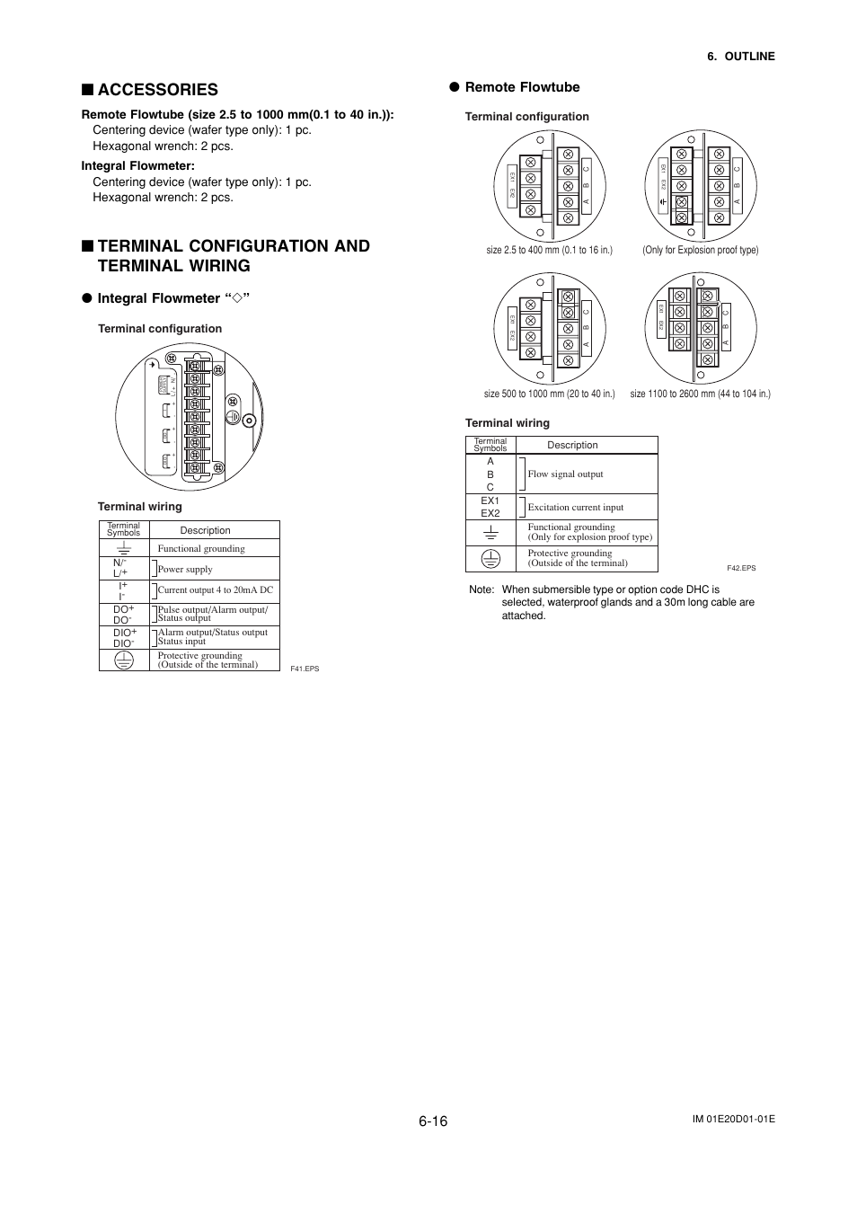 Accessories, Terminal configuration and terminal wiring, Integral flowmeter | Remote flowtube | Yokogawa ADMAG AXF User Manual | Page 78 / 133