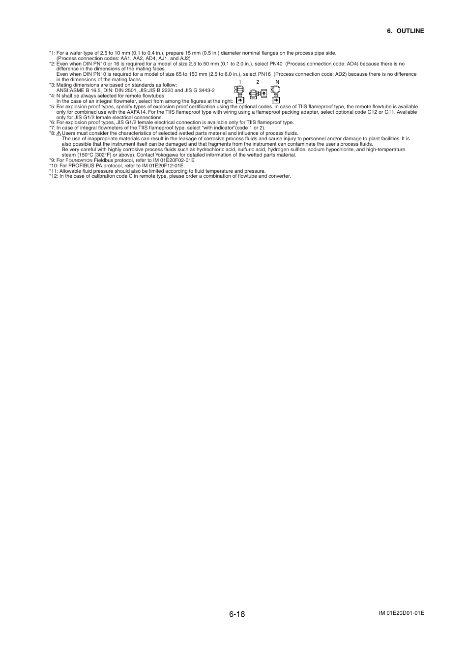 Yokogawa ADMAG AXF User Manual | Page 80 / 133