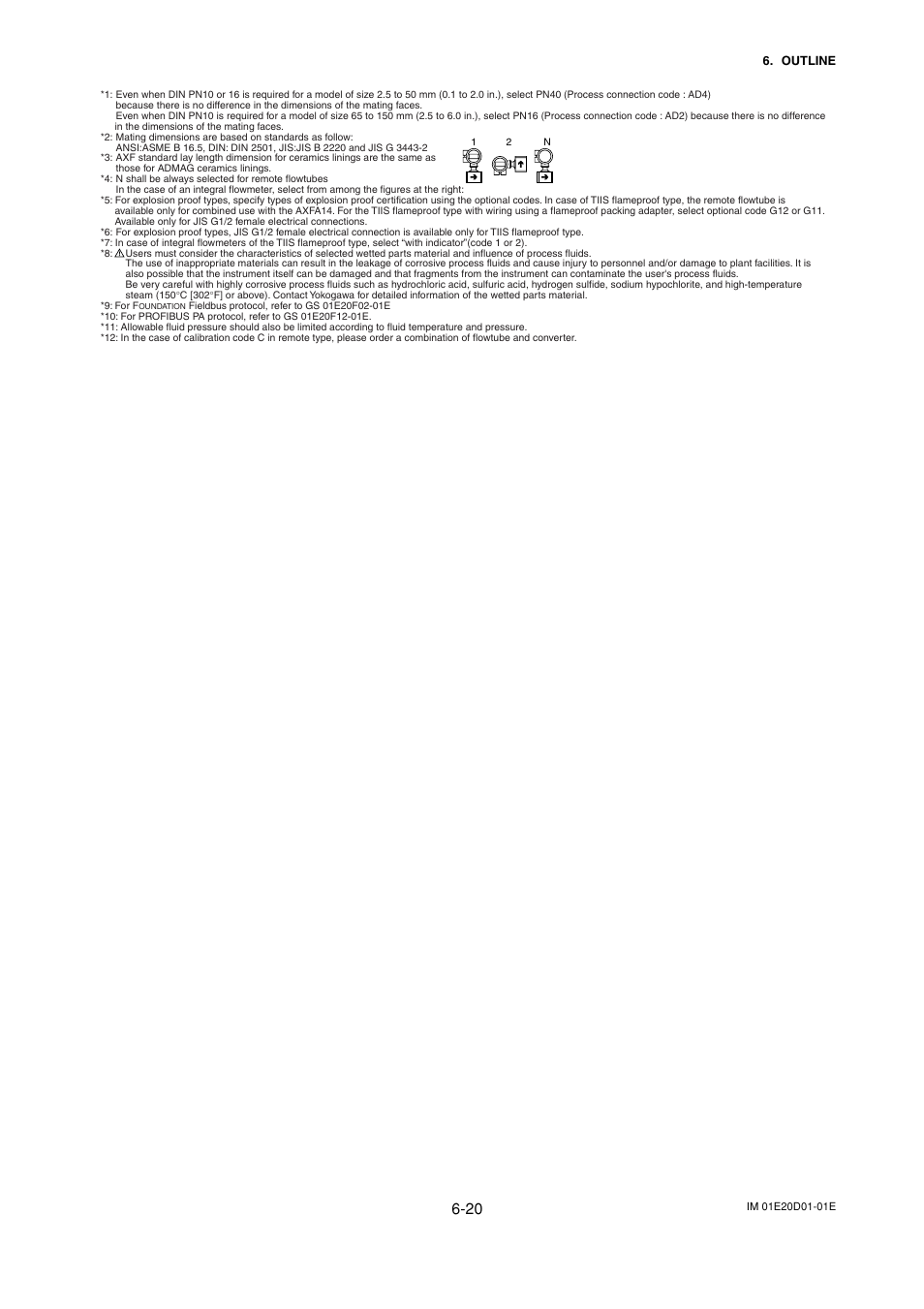 Yokogawa ADMAG AXF User Manual | Page 82 / 133