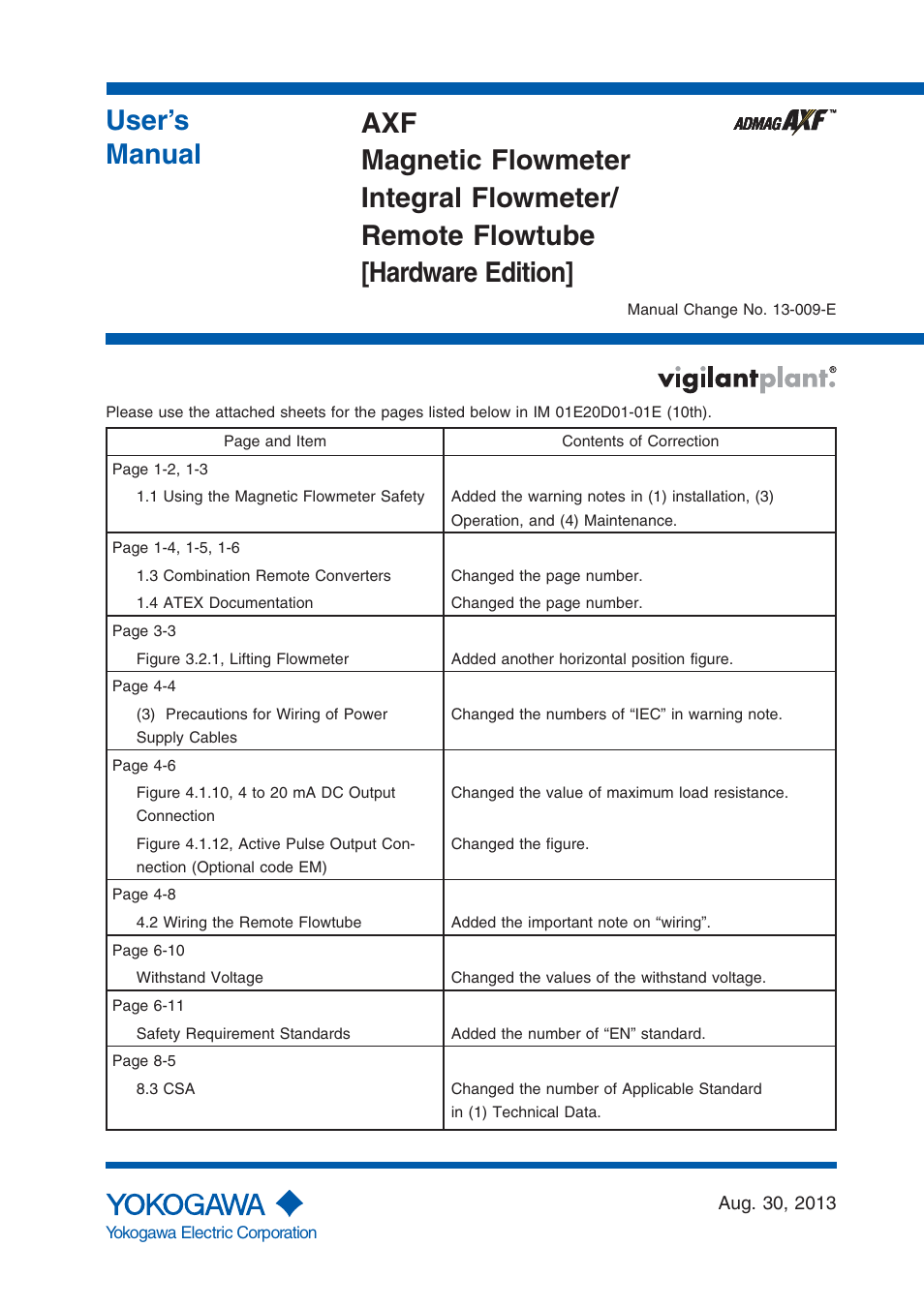 Yokogawa ADMAG AXF User Manual | 13 pages