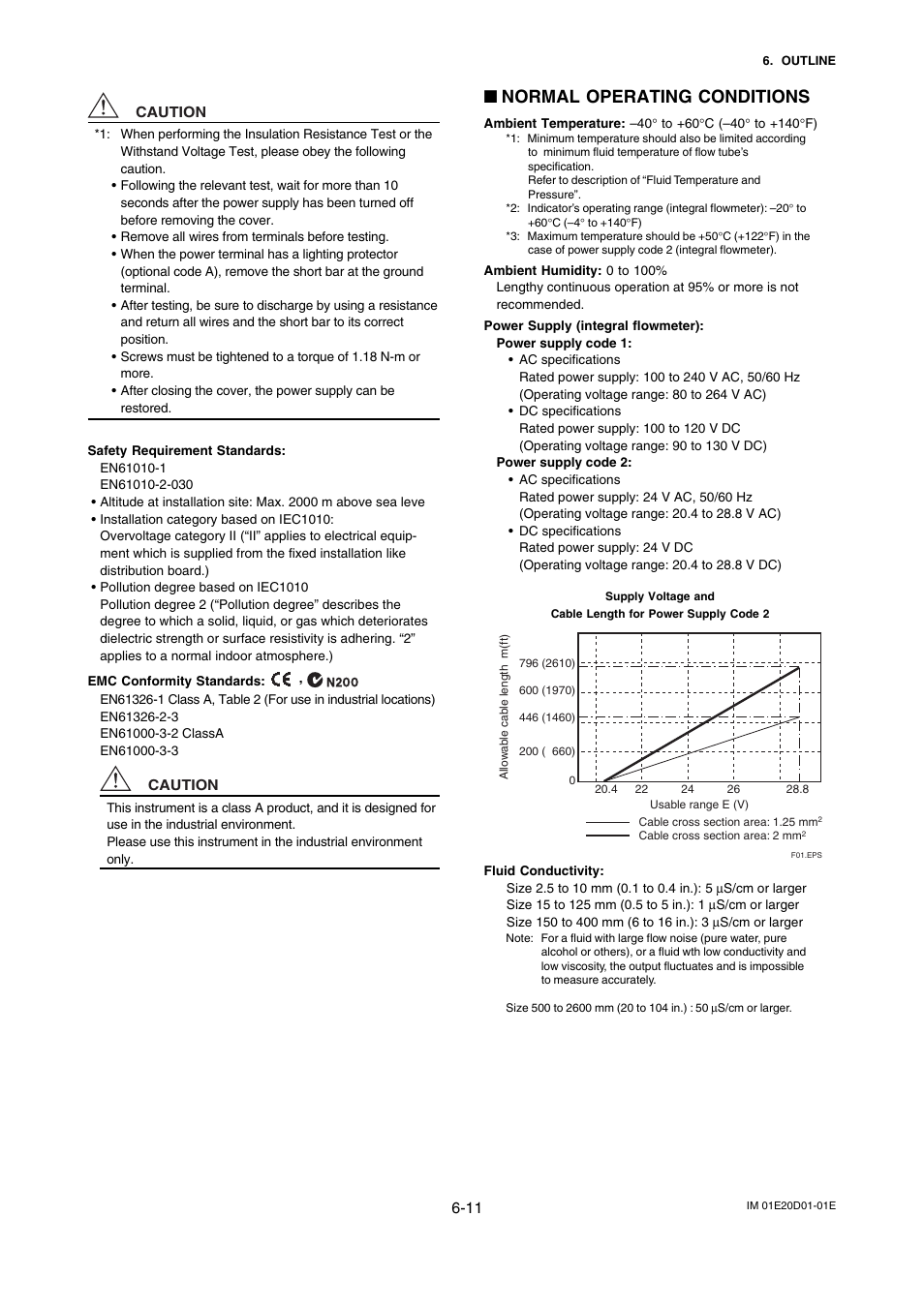 Normal operating conditions | Yokogawa ADMAG AXF User Manual | Page 12 / 13