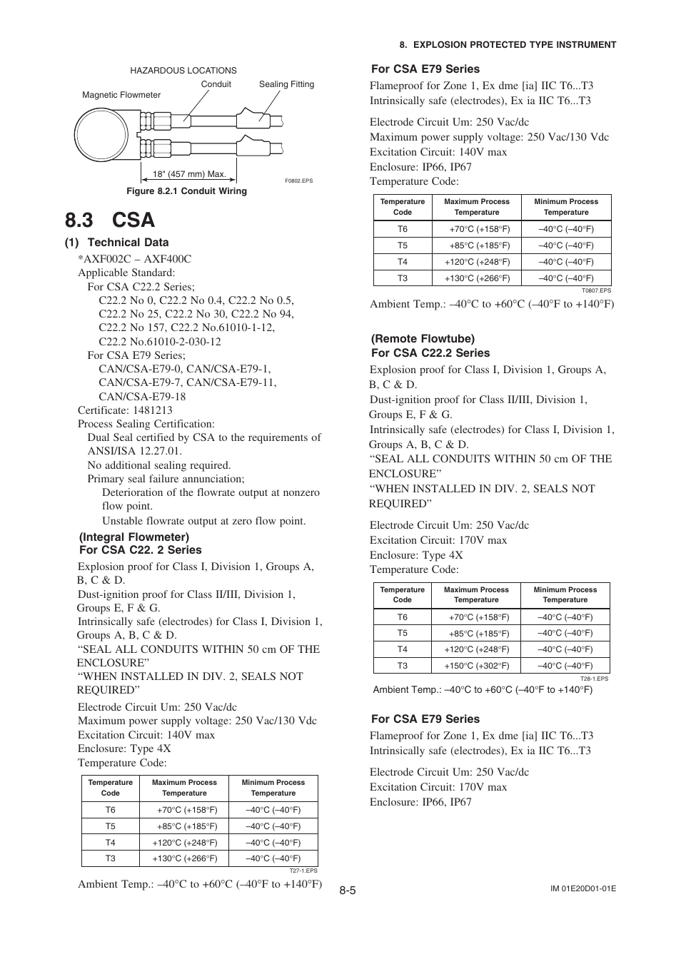 3 csa | Yokogawa ADMAG AXF User Manual | Page 13 / 13