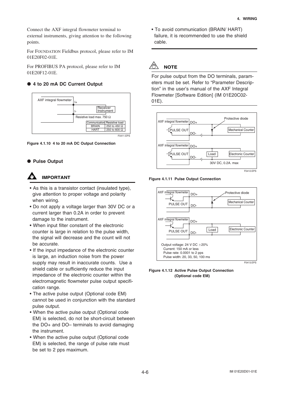 Pulse output | Yokogawa ADMAG AXF User Manual | Page 9 / 13