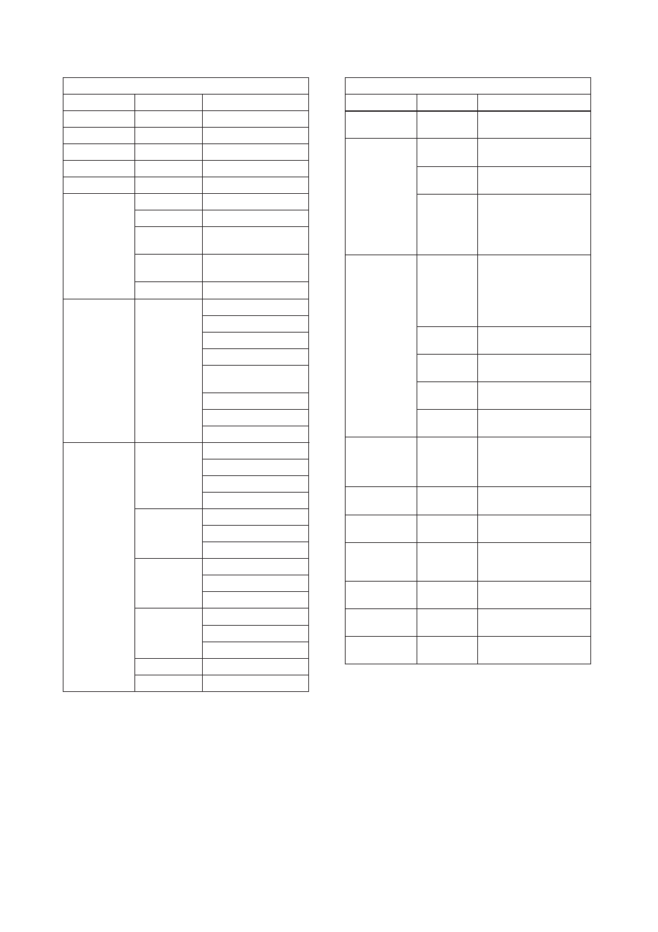 Yokogawa AXFA14G/C User Manual | Page 26 / 76