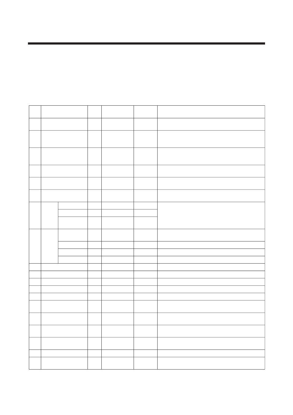 Parameter lists, 1 physical block parameter list (slot 0), Parameter lists -1 | Physical block parameter list (slot 0) -1 | Yokogawa AXFA14G/C User Manual | Page 59 / 76