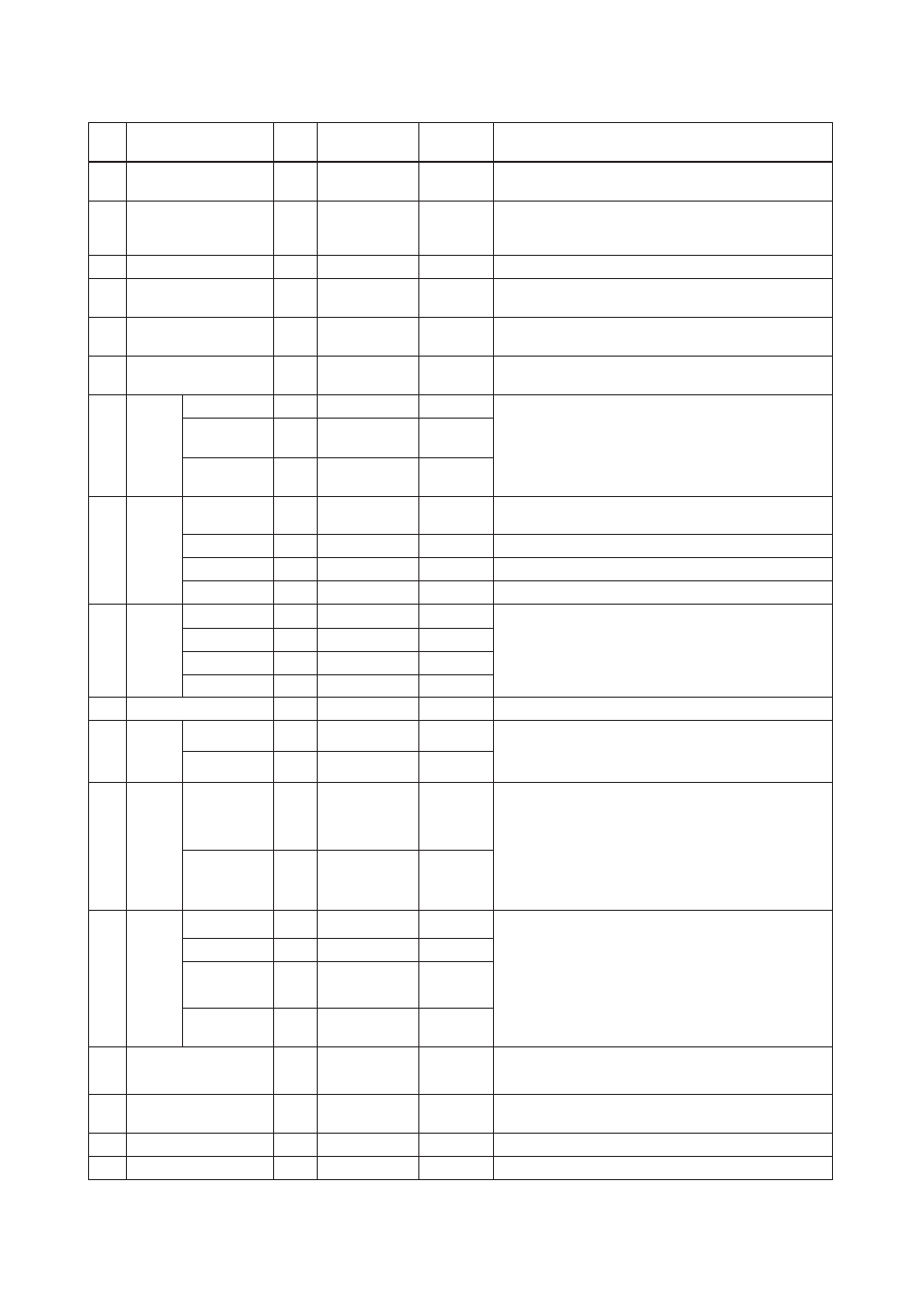 2 ai block parameter list (slot 1), Ai block parameter list (slot 1) -3 | Yokogawa AXFA14G/C User Manual | Page 61 / 76