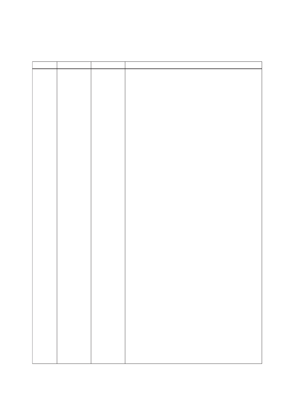 Revision record | Yokogawa AXFA14G/C User Manual | Page 76 / 76