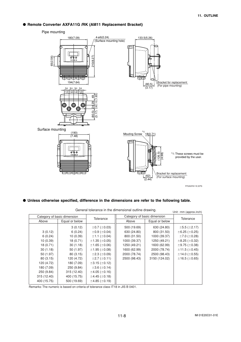 Yokogawa ADMAG AXF User Manual | Page 109 / 112
