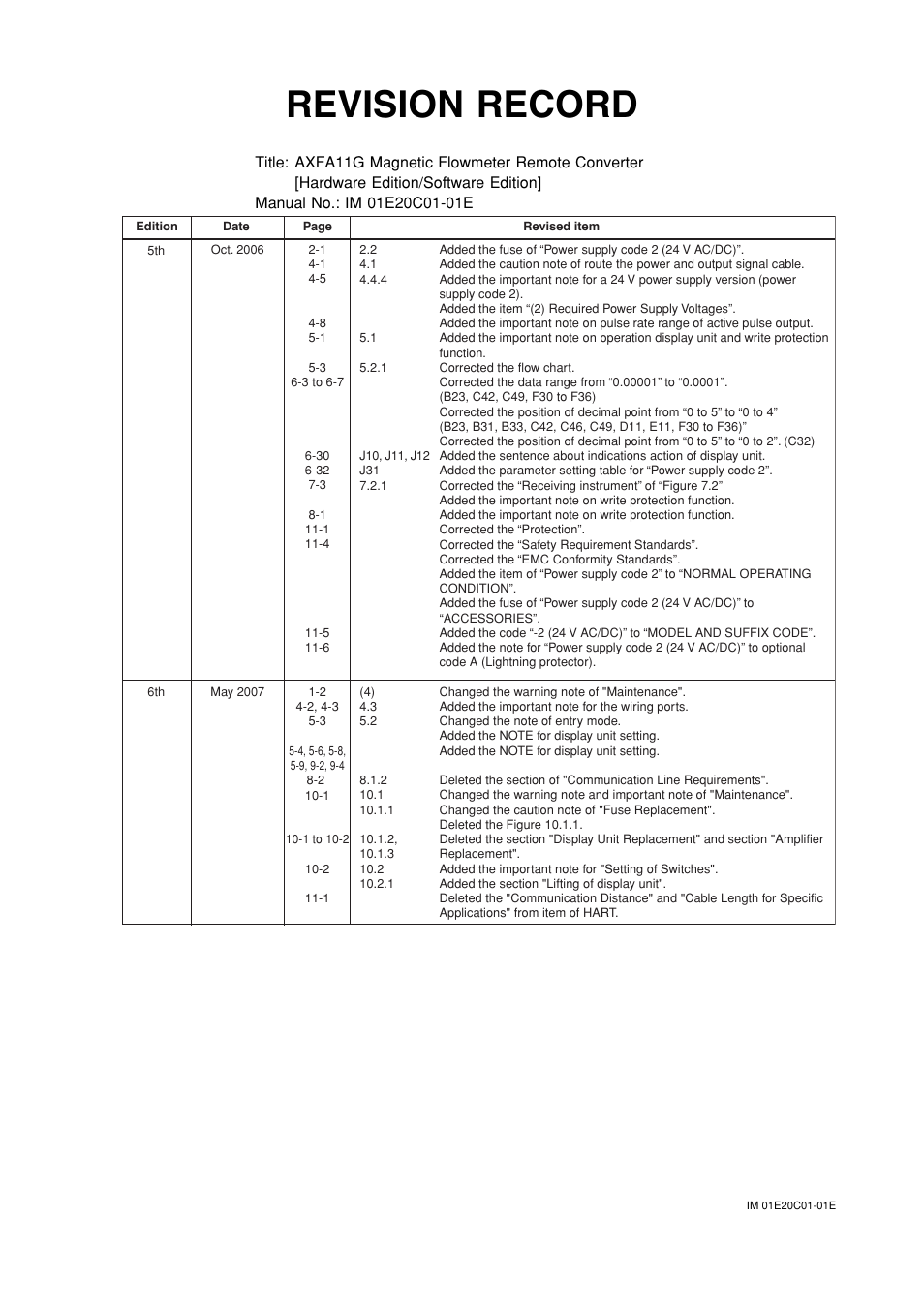 Revision record | Yokogawa ADMAG AXF User Manual | Page 111 / 112