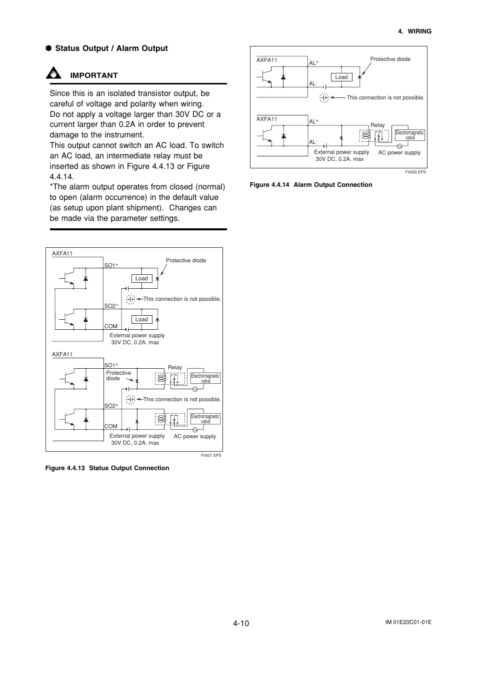 Status output / alarm output | Yokogawa ADMAG AXF User Manual | Page 20 / 112