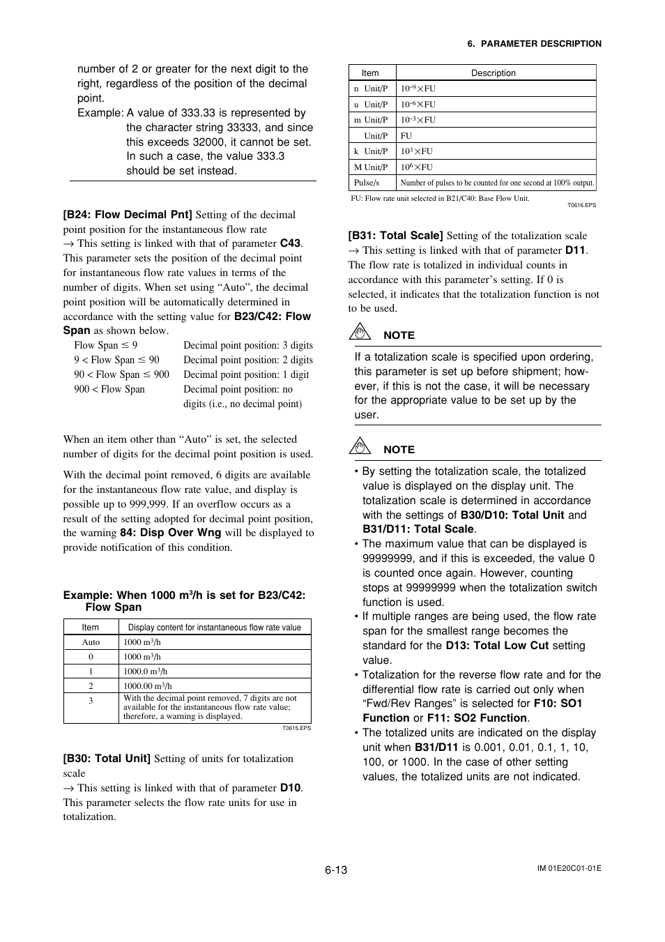 Yokogawa ADMAG AXF User Manual | Page 42 / 112