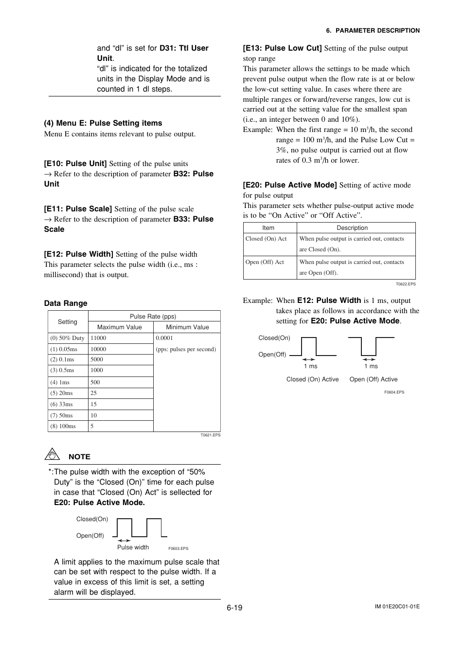 4) menu e: pulse setting items, 4) menu e: pulse setting items -19 | Yokogawa ADMAG AXF User Manual | Page 48 / 112