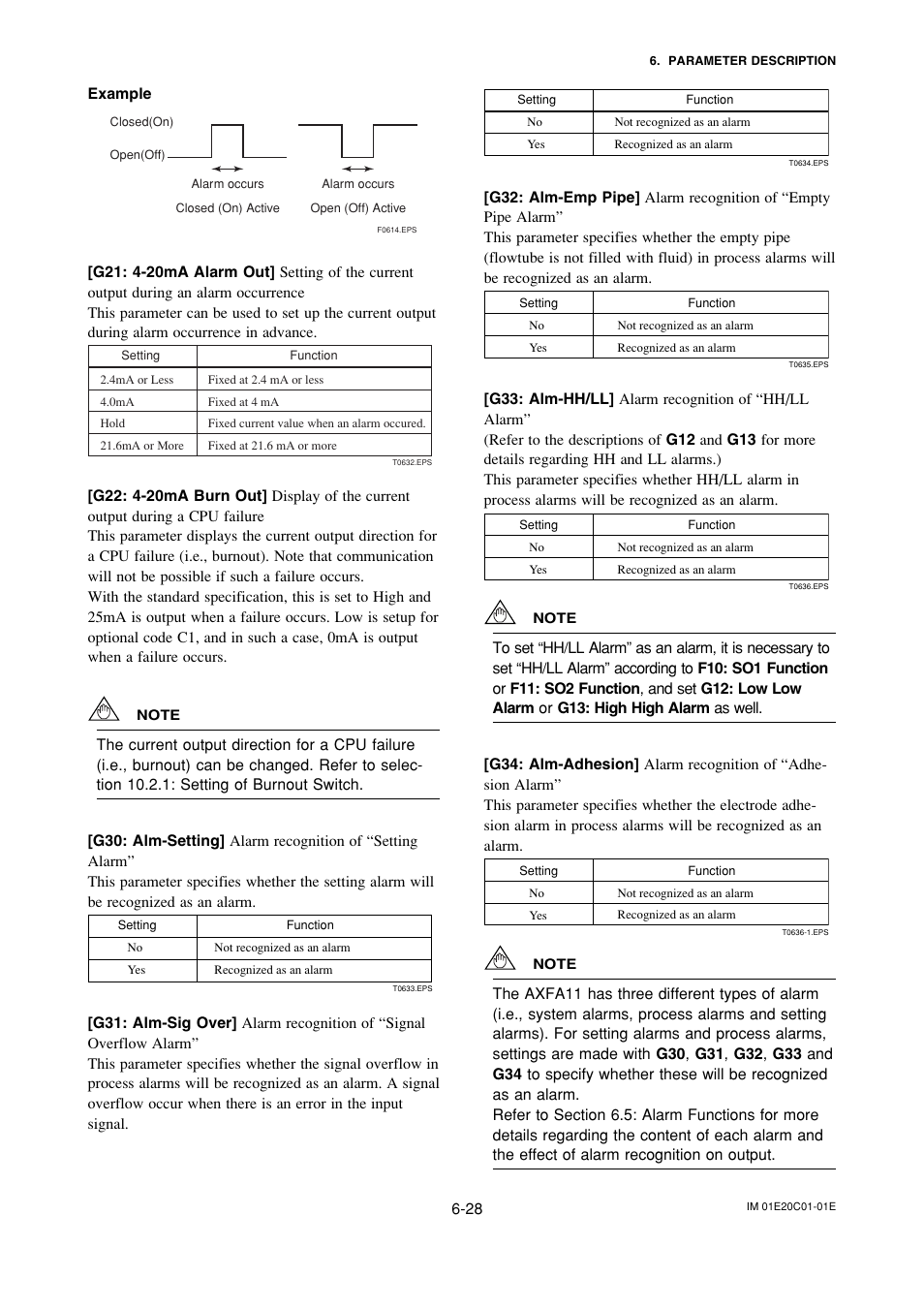 Example | Yokogawa ADMAG AXF User Manual | Page 57 / 112
