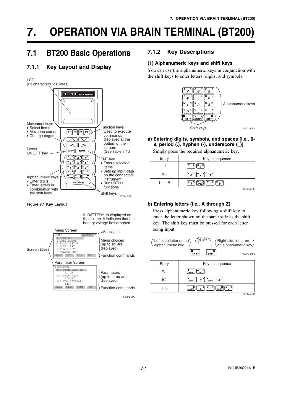 Operation via brain terminal (bt200), 1 bt200 basic operations, 1 key layout and display | 2 key descriptions, Operation via brain terminal (bt200) -1, Bt200 basic operations -1, Key layout and display -1, Key descriptions -1 | Yokogawa ADMAG AXF User Manual | Page 70 / 112
