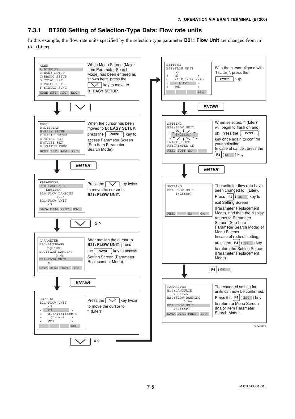 Yokogawa ADMAG AXF User Manual | Page 74 / 112