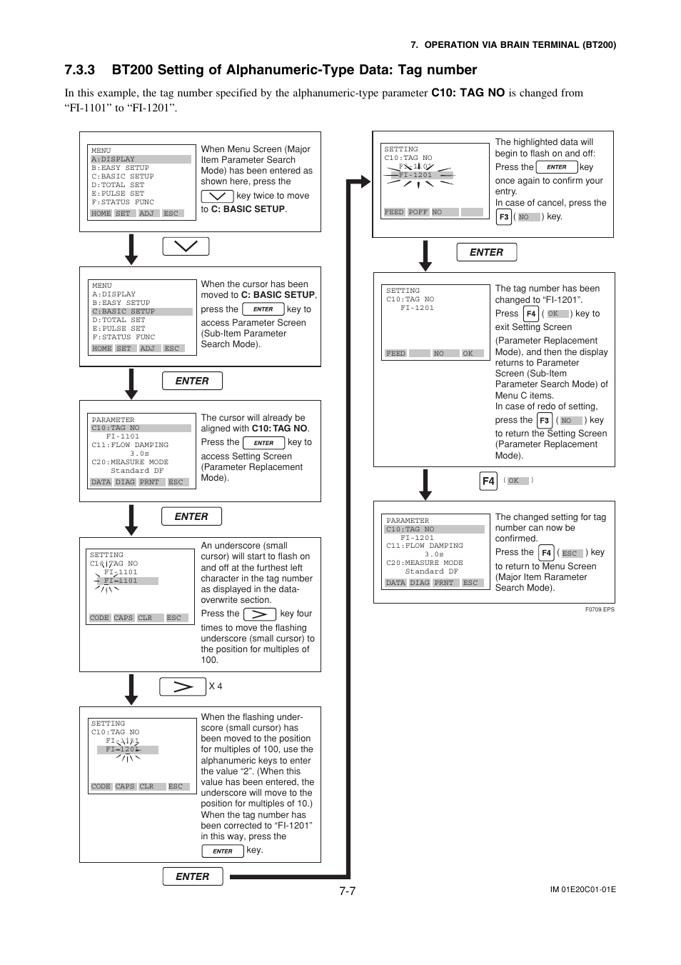 Yokogawa ADMAG AXF User Manual | Page 76 / 112