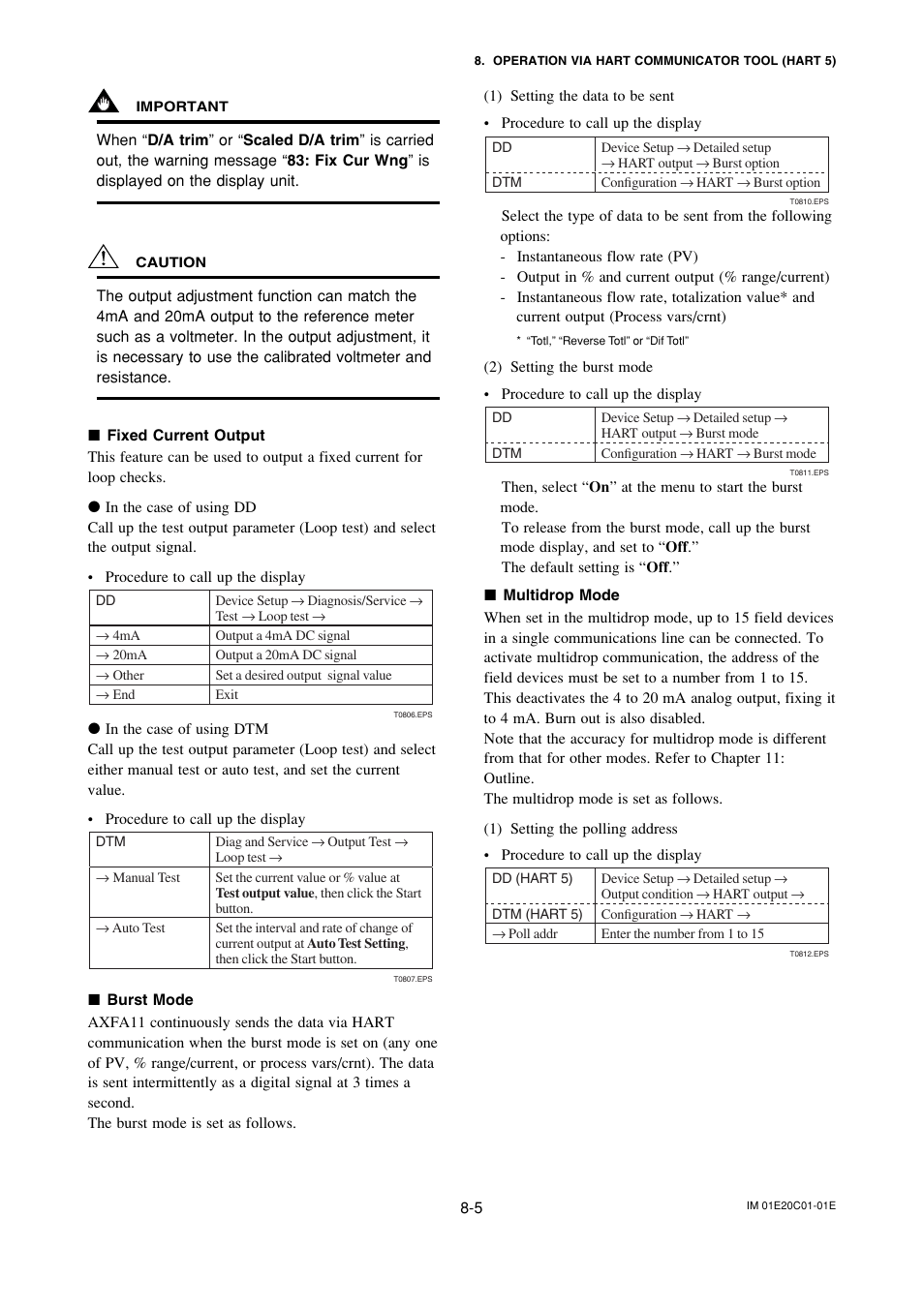 Yokogawa ADMAG AXF User Manual | Page 81 / 112