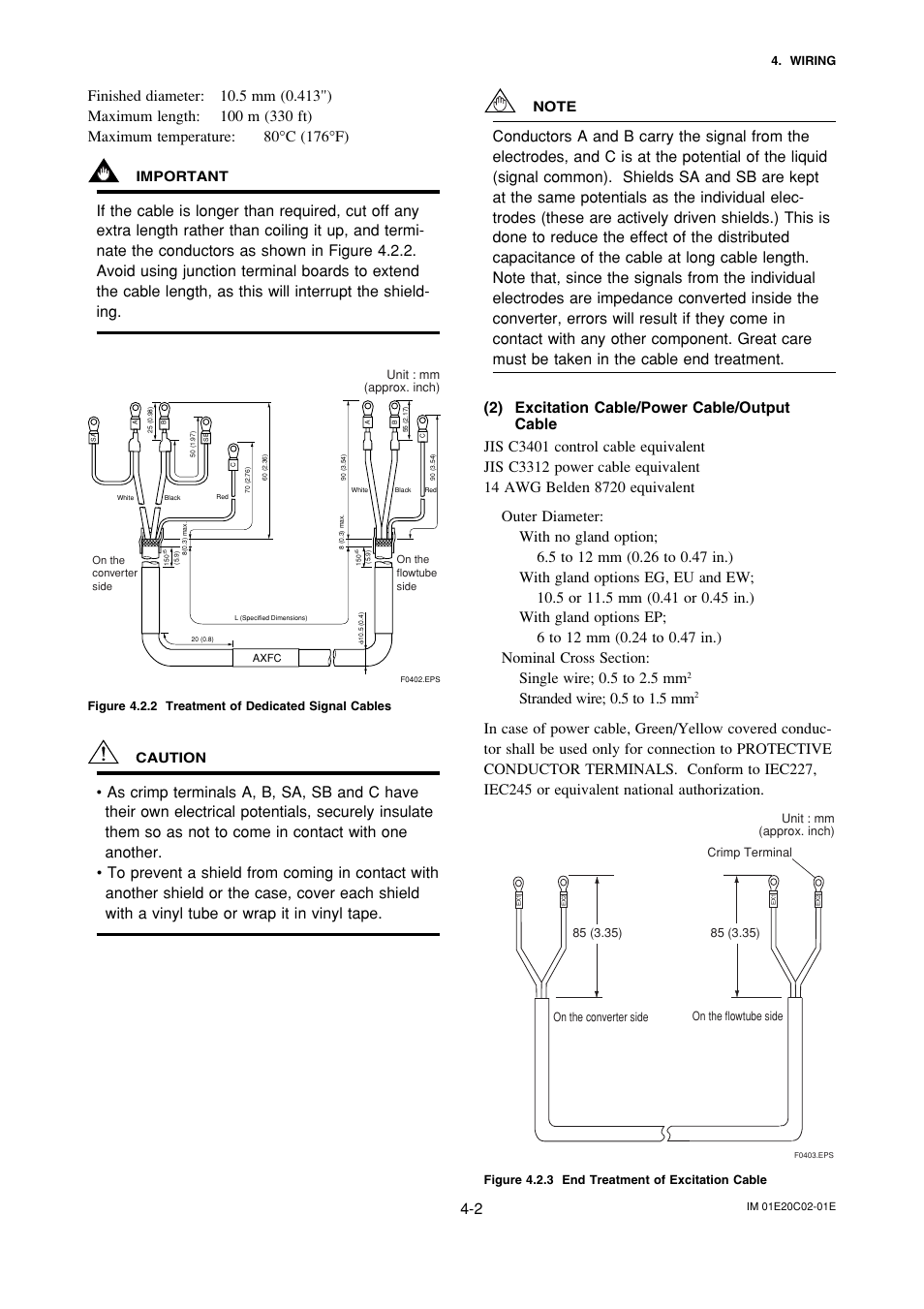 Stranded wire; 0.5 to 1.5 mm | Yokogawa AXFA14G/C User Manual | Page 14 / 123