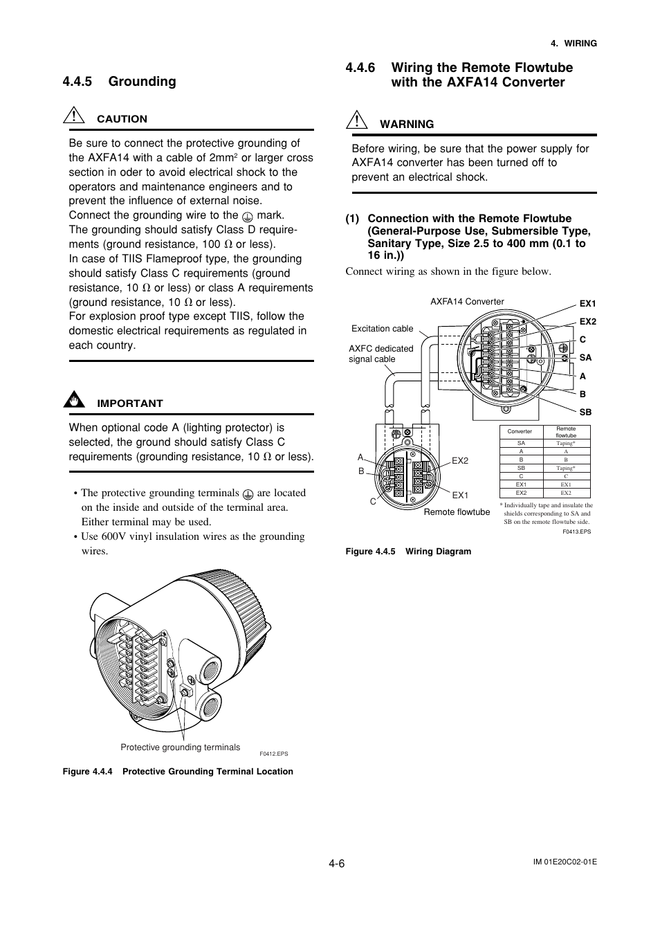 5 grounding, Grounding -6 | Yokogawa AXFA14G/C User Manual | Page 18 / 123