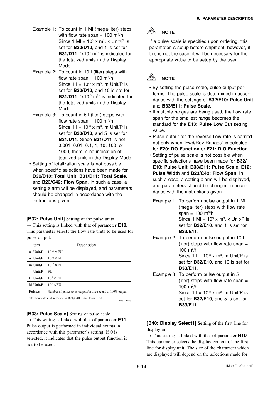 Yokogawa AXFA14G/C User Manual | Page 43 / 123