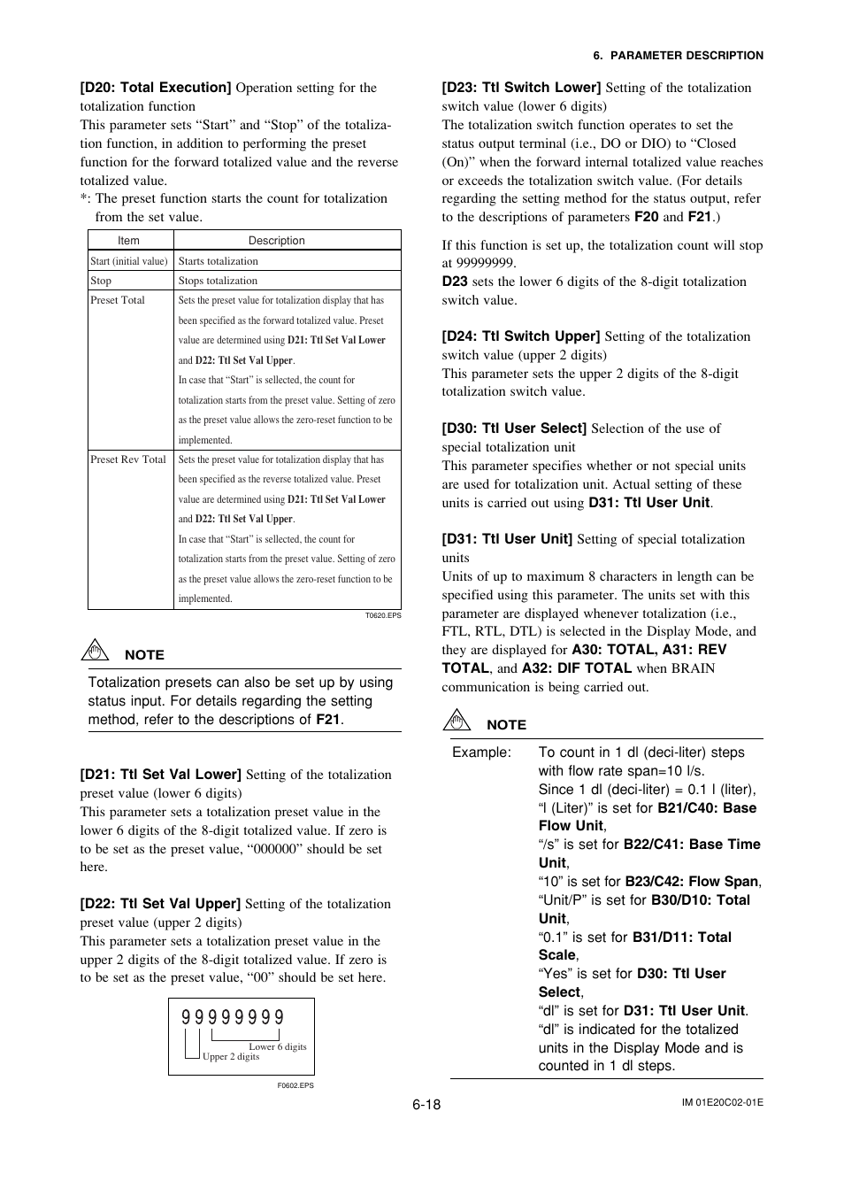 Yokogawa AXFA14G/C User Manual | Page 47 / 123