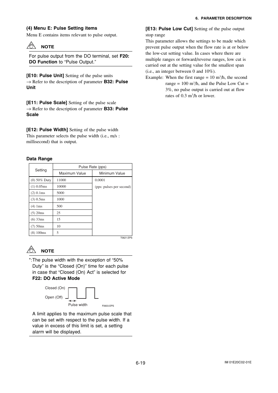 4) menu e: pulse setting items, 4) menu e: pulse setting items -19 | Yokogawa AXFA14G/C User Manual | Page 48 / 123