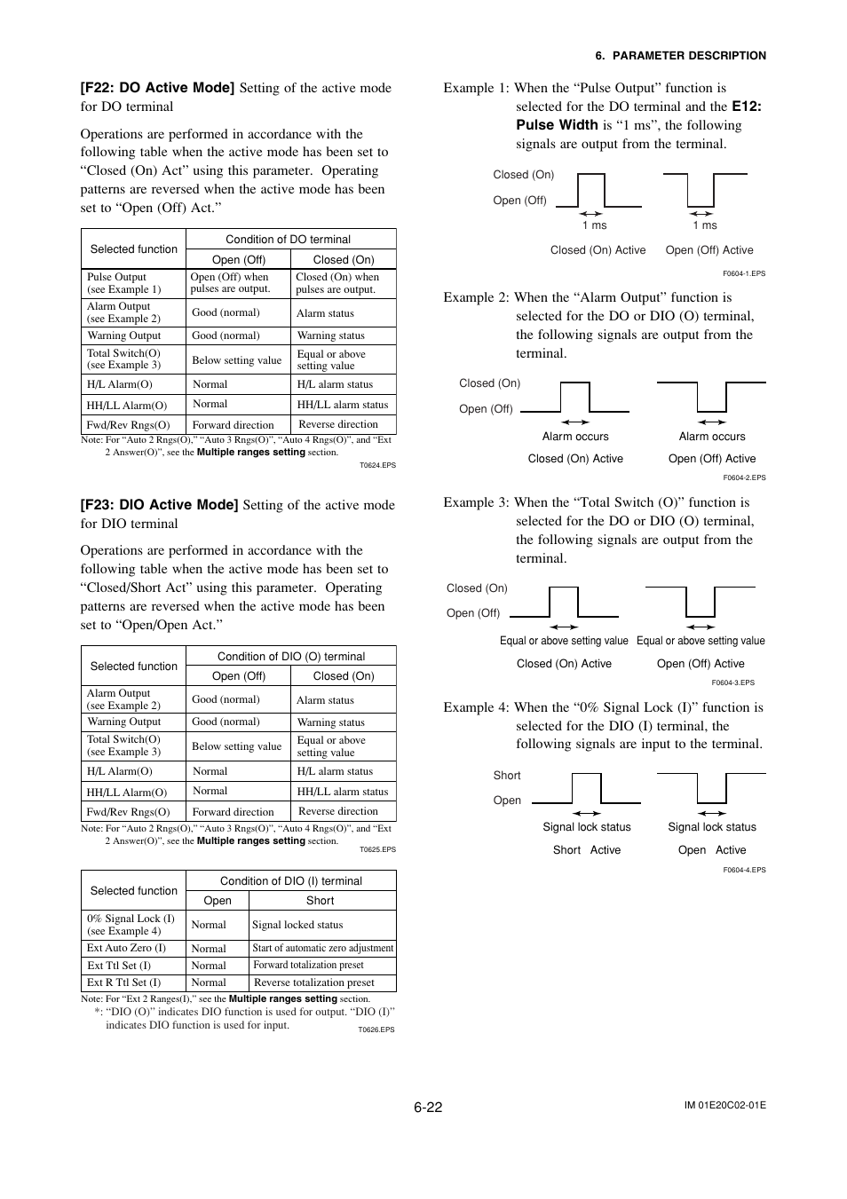 Yokogawa AXFA14G/C User Manual | Page 51 / 123