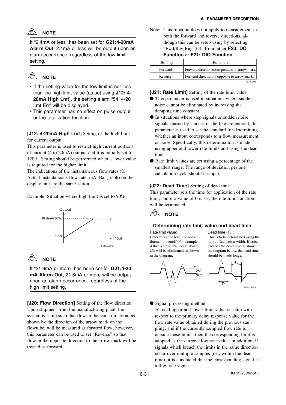 Yokogawa AXFA14G/C User Manual | Page 60 / 123