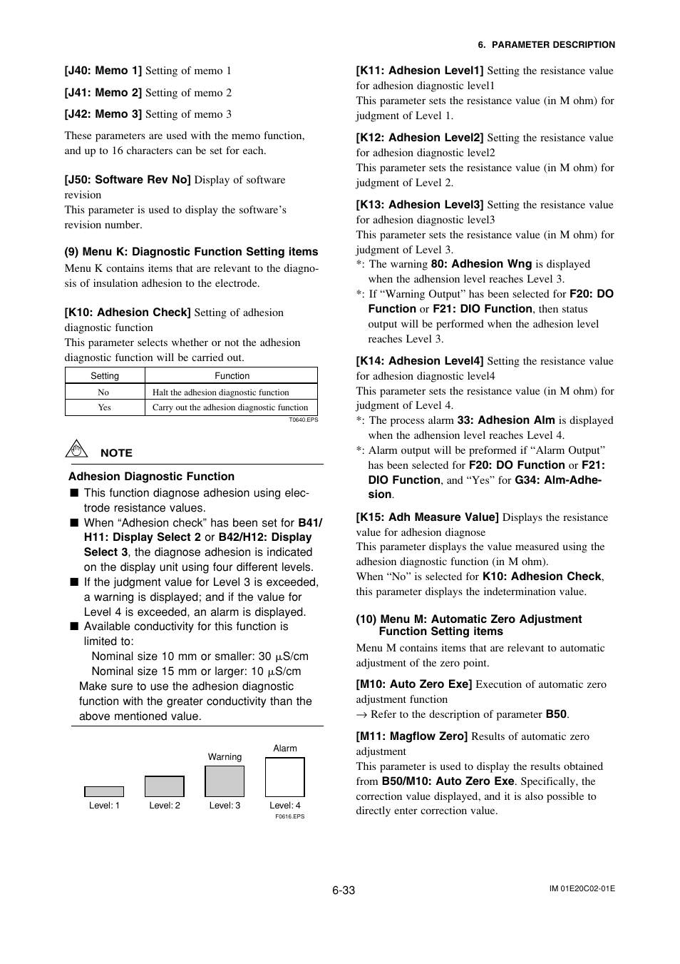 9) menu k: diagnostic function setting items | Yokogawa AXFA14G/C User Manual | Page 62 / 123
