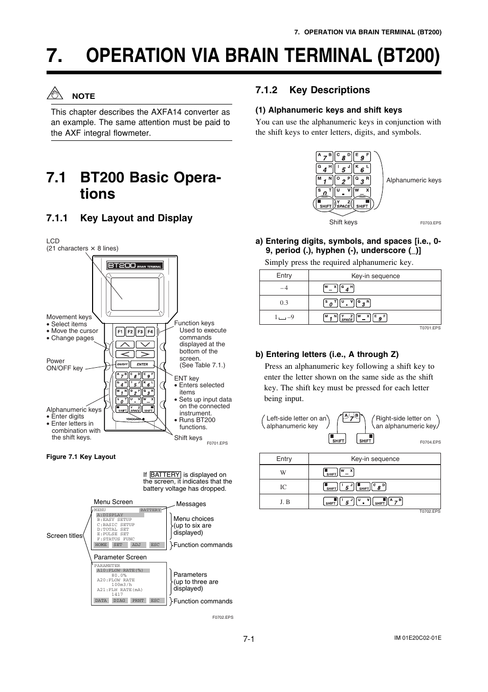 Operation via brain terminal (bt200), 1 bt200 basic operations, 1 key layout and display | 2 key descriptions, Operation via brain terminal (bt200) -1, Bt200 basic operations -1, Key layout and display -1, Key descriptions -1, 1 bt200 basic opera- tions | Yokogawa AXFA14G/C User Manual | Page 70 / 123