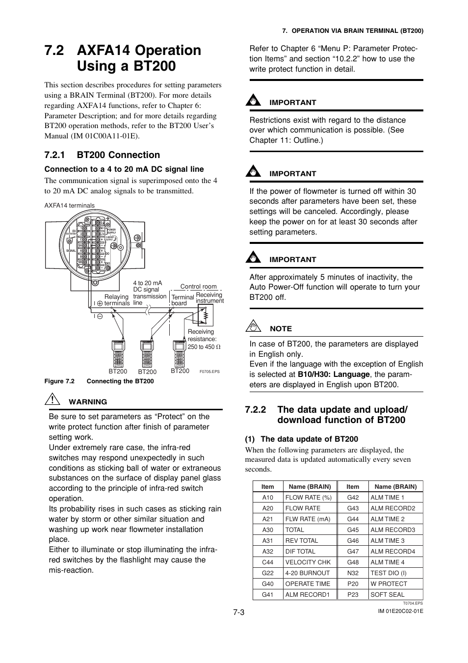 2 axfa14 operationusing a bt200, 1 bt200 connection, Axfa14 operation using a bt200 -3 | Bt200 connection -3 | Yokogawa AXFA14G/C User Manual | Page 72 / 123