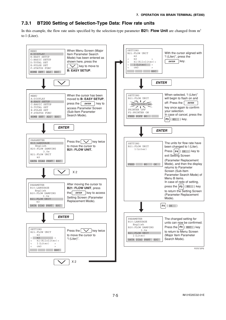 Yokogawa AXFA14G/C User Manual | Page 74 / 123