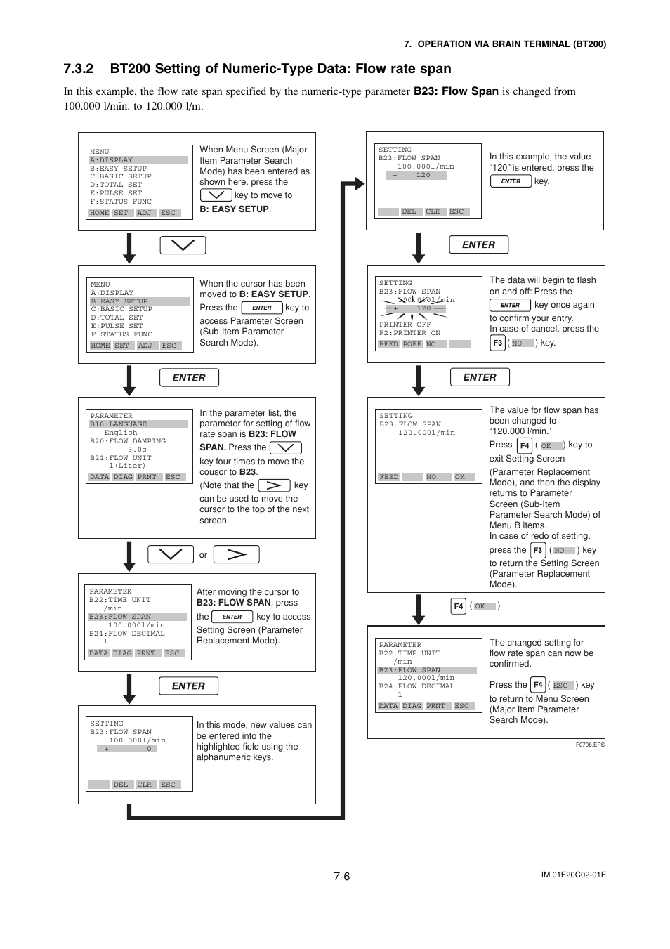 Yokogawa AXFA14G/C User Manual | Page 75 / 123