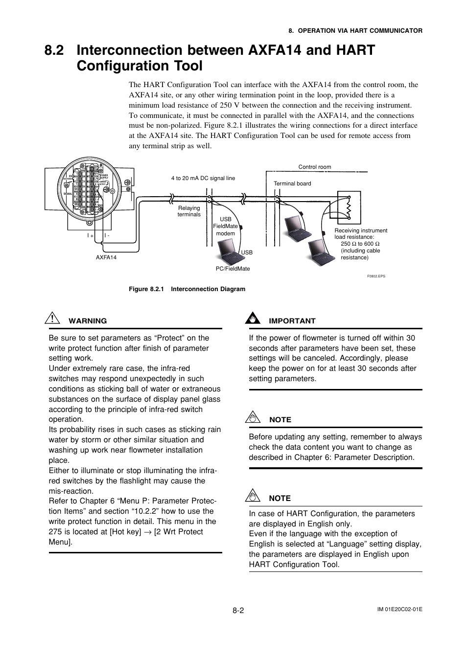 Warning, Important | Yokogawa AXFA14G/C User Manual | Page 78 / 123