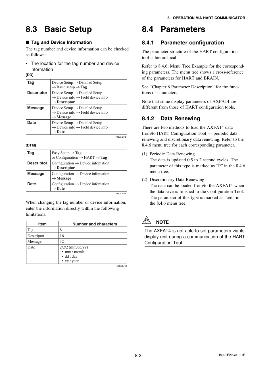 3 basic setup, 4 parameters, 1 parameter configuration | 2 data renewing, Basic setup -3, Parameters -3, Parameter configuration -3, Data renewing -3 | Yokogawa AXFA14G/C User Manual | Page 79 / 123