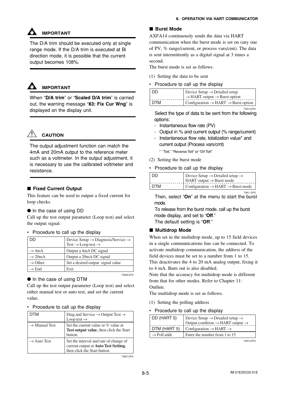 Yokogawa AXFA14G/C User Manual | Page 81 / 123