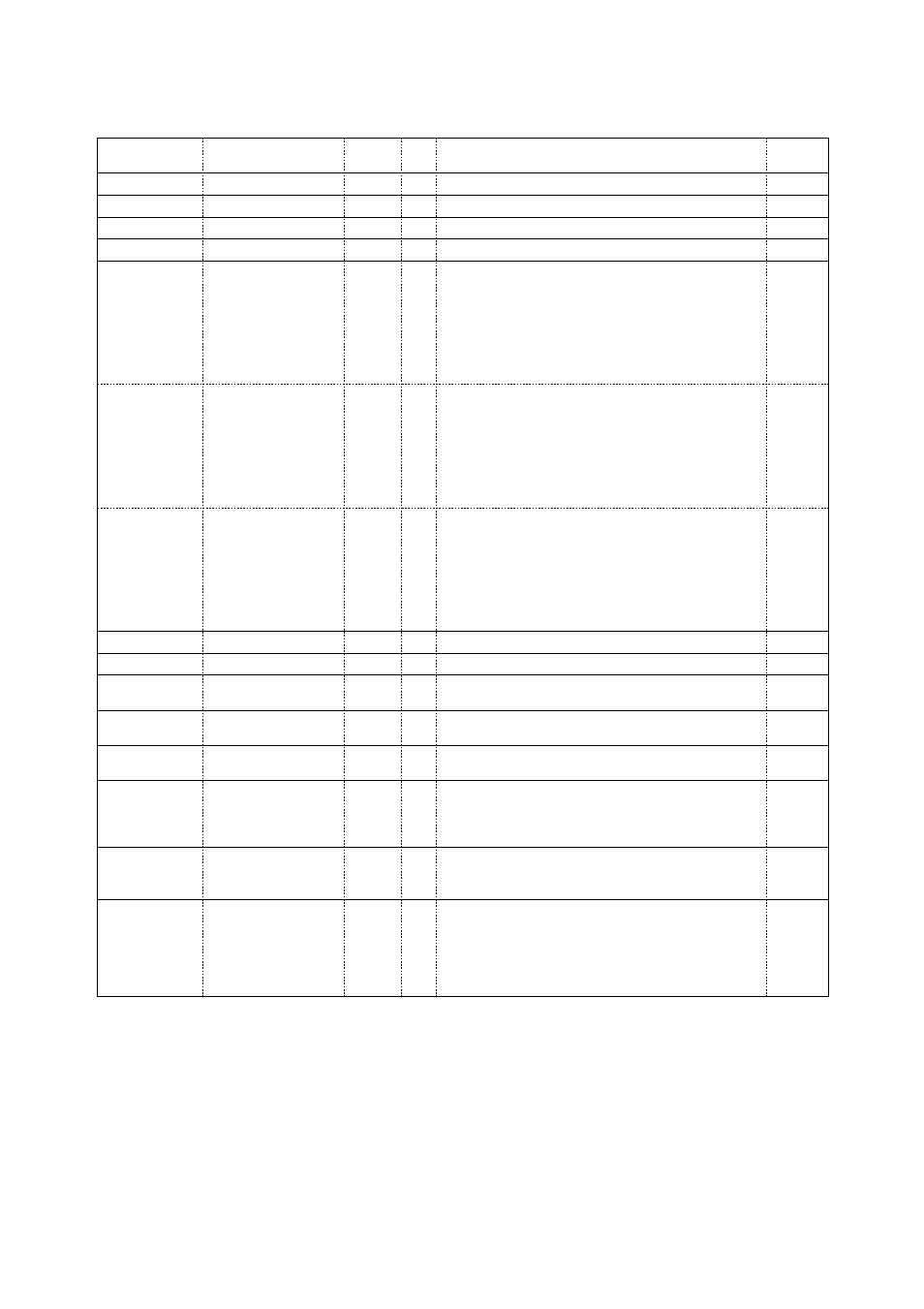 List of parameters for hart communicator | Yokogawa ADMAG AXF User Manual | Page 100 / 107