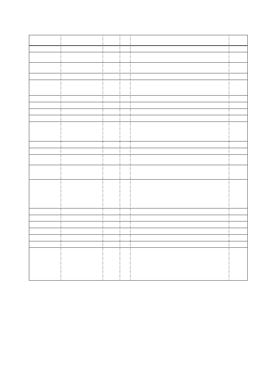 Yokogawa ADMAG AXF User Manual | Page 102 / 107