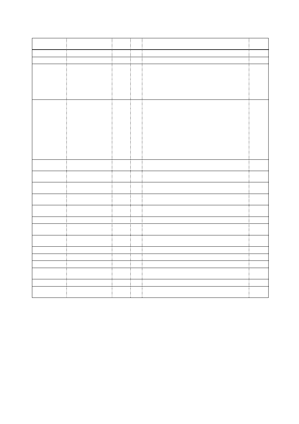 Yokogawa ADMAG AXF User Manual | Page 103 / 107