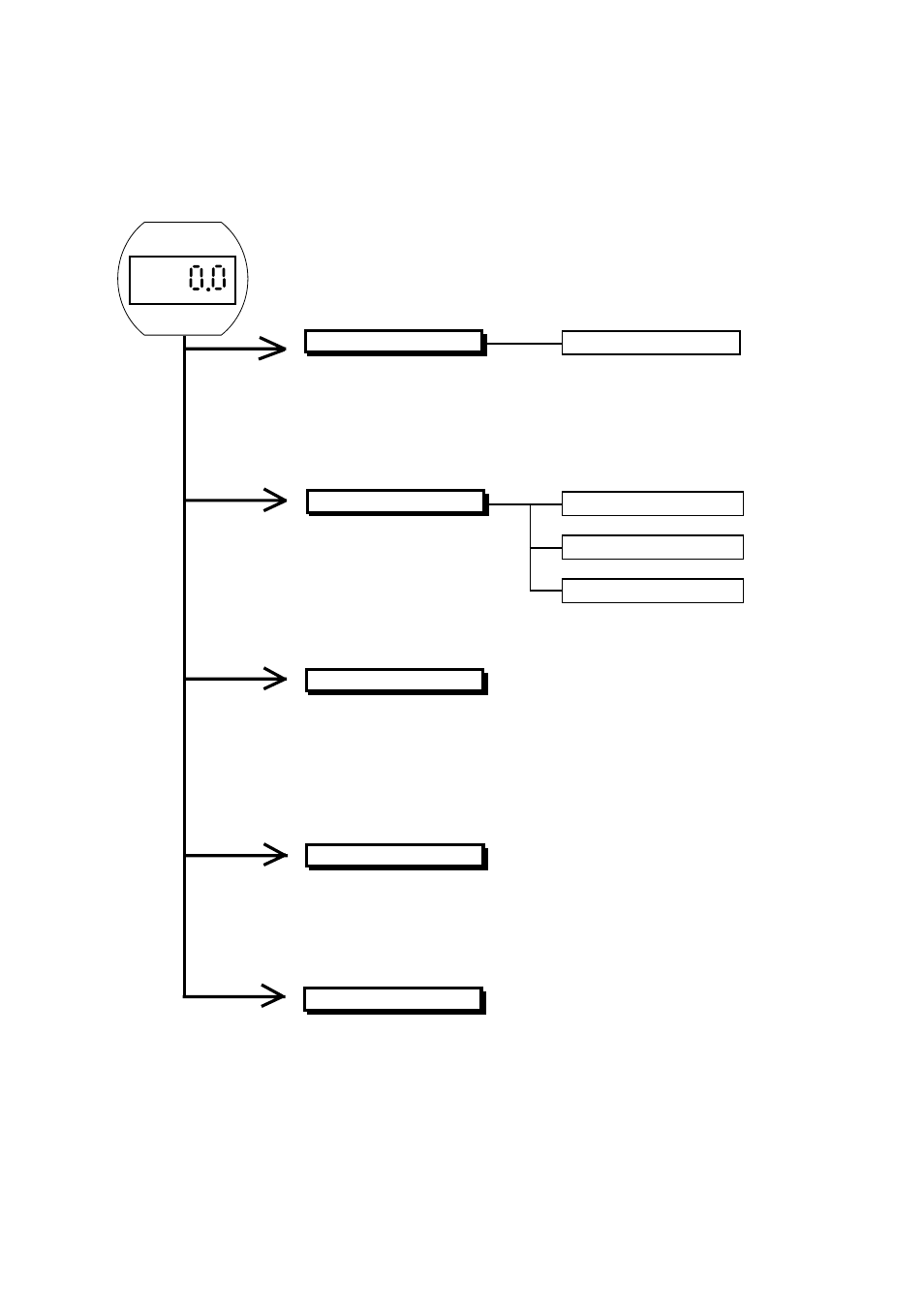 2 types of display data, Types of display data -2 | Yokogawa ADMAG AXF User Manual | Page 13 / 107