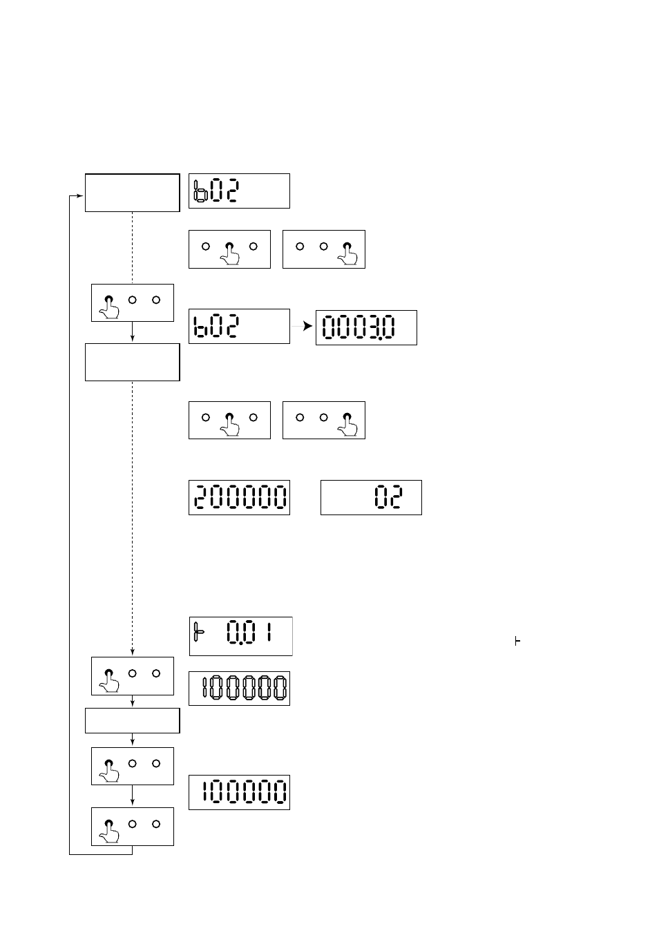 3 setting mode, Setting mode -6 | Yokogawa ADMAG AXF User Manual | Page 17 / 107