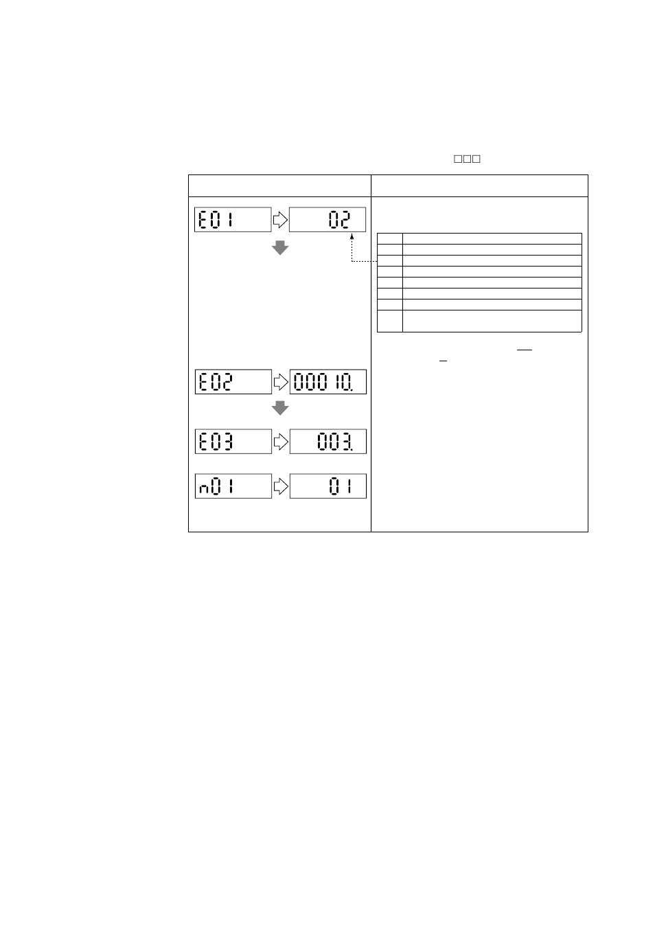 2 display of internal totalization values, Display of internal totalization values -9 | Yokogawa ADMAG AXF User Manual | Page 28 / 107