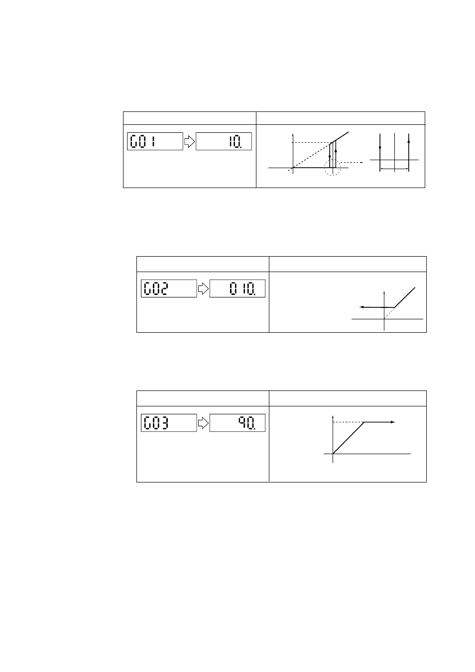 7 limiting current output, Limiting current output -12 | Yokogawa ADMAG AXF User Manual | Page 31 / 107