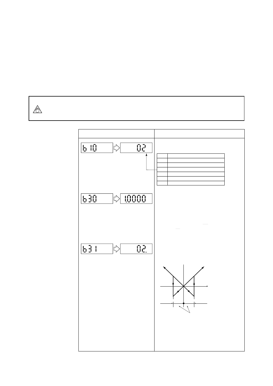 8 forward and reverse flow measurement, Forward and reverse flow measurement -13 | Yokogawa ADMAG AXF User Manual | Page 32 / 107