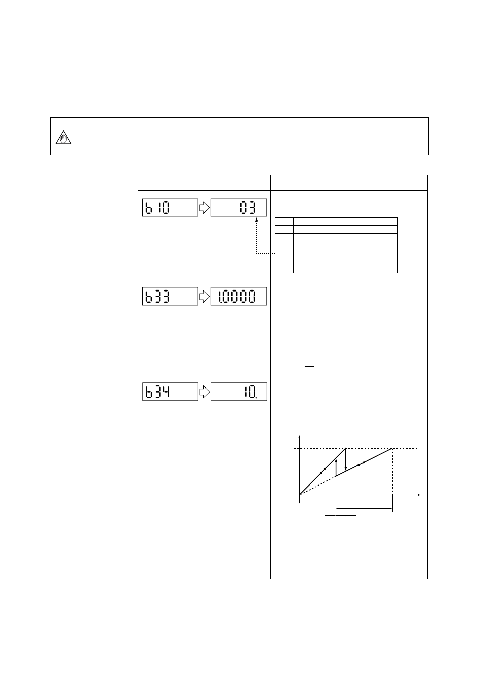 9 automatic two range switching, Automatic two range switching -14 | Yokogawa ADMAG AXF User Manual | Page 33 / 107